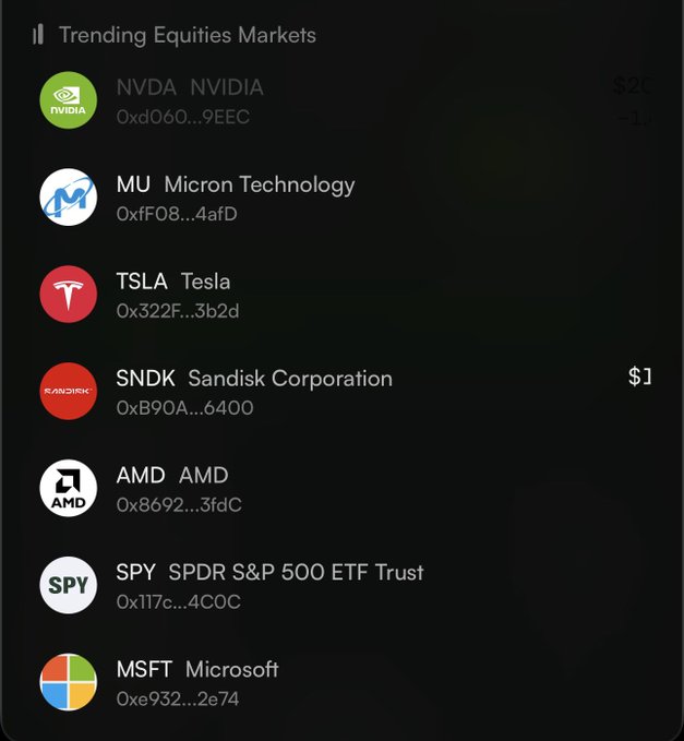 A mobile app screen showing 'Trending Equities Markets' with NVIDIA, Micron Technology, Tesla, Sandisk Corporation, AMD, SPDR S&P 500 ETF Trust, and Microsoft listed with their tickers.