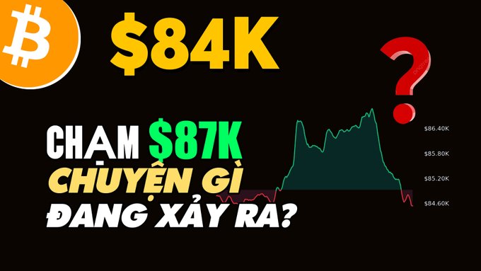A graphic displaying Bitcoin's price at '$84K' with a red question mark, Vietnamese text 'CHẠM $87K CHUYỆN GÌ ĐANG XẢY RA?' and a line chart showing a price peak and subsequent decline.