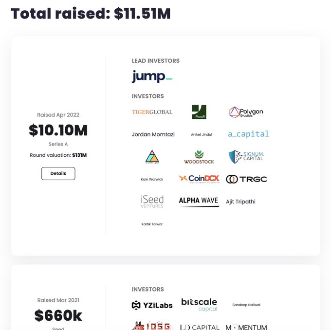 The image displays the funding history for Push Protocol, showing a total of $11.51M raised across multiple rounds. Jump Crypto led a $10.10M Series A in April 2022 at a $131M valuation, with investors including Polygon Studios, Tiger Global, a_capital, Signum Capital, Woodstock Fund, CoinDCX, TRGC, iSeed Ventures, Alpha Wave, and angel investors Jordan Momtazi, Aniket Jindal, Kain Warwick, Ajit Tripathi, and Kartik Talwar. An earlier March 2021 seed round of $660k included YZiLabs, Bitscale Capital, Sandeep Nailwal, IOSG, LD Capital, and Momentum, supporting the post's claim of Jump Crypto leading and YZi Labs participating in funding the Web3 communication platform.
