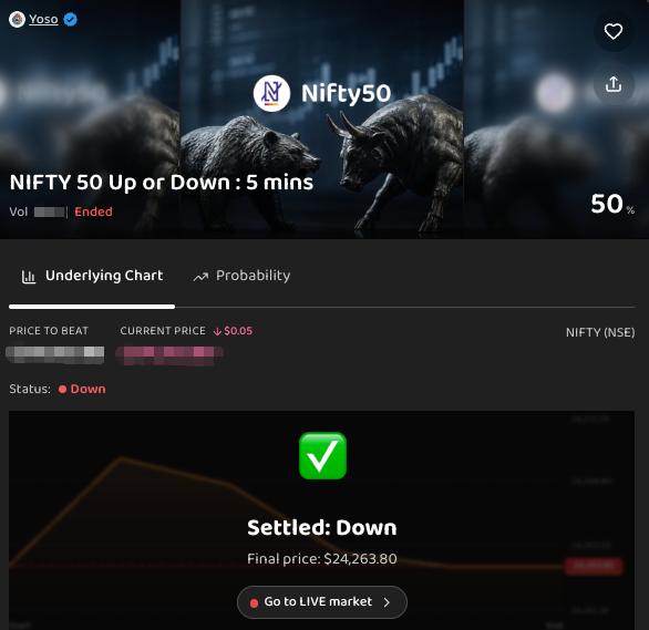 A screenshot from the Yoso prediction app showing a settled 'NIFTY 50 Up or Down : 5 mins' market with a final price of $24,263.80 and a 'Settled: Down' status.