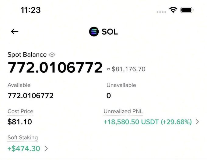 A crypto portfolio screenshot shows a SOL balance of 772.0106772 (≈ $81,176.70) with an unrealized PNL of +18,580.50 USDT (+29.68%) and cost price of $81.10, suggesting the holder may be positioned to receive the giveaway airdrop mentioned in the post.

Note: This image likely does not show anything directly related to the post. It appears to be someone's personal crypto wallet balance for SOL (Solana), which could be misleadingly used to imply success from the giveaway.