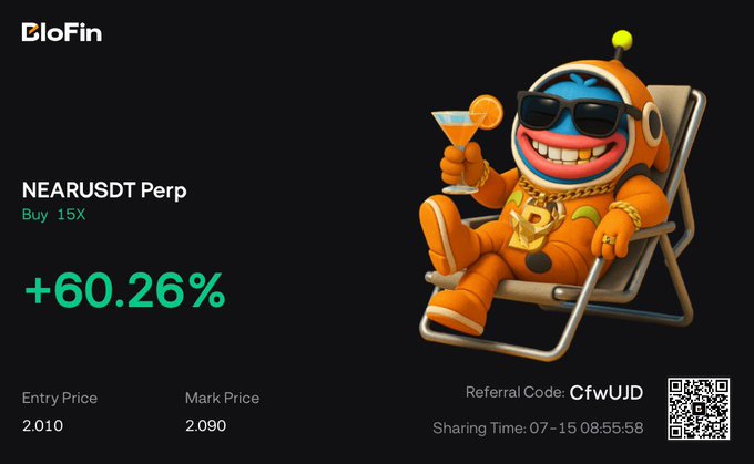 A BloFin promotional graphic featuring a sunglasses-wearing astronaut mascot holding a cocktail shows a NEARUSDT Perp long position with 15X leverage achieving +60.26% profit, with entry at 2.010 and mark price at 2.090, visually celebrating the successful retest trade mentioned in the post.