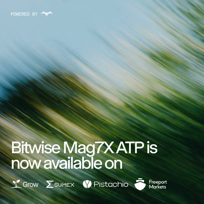 A promotional graphic with a motion-blurred forest background announces that "Bitwise Mag7X ATP is now available on" Grow, Sumex, Pistachio, and Freeport Markets, under the heading "POWERED BY [logo]" — visually reinforcing the post's announcement that fintechs and apps can integrate access to Bitwise's Mag7X ATP tokenized product through Glider's distribution network.