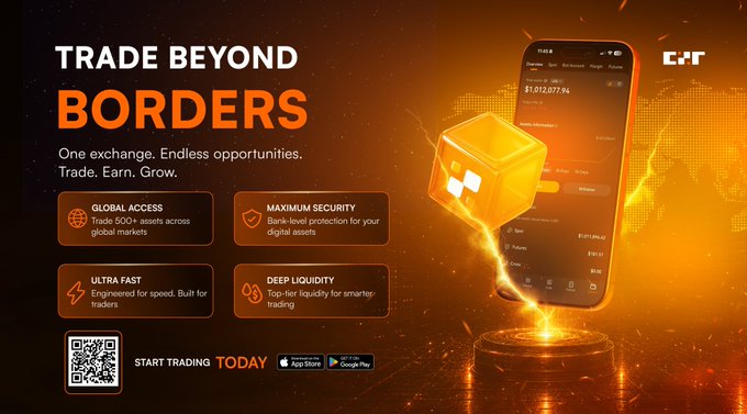 An orange-themed advertisement for cryptocurrency exchange CFT features the tagline "TRADE BEYOND BORDERS", a glowing cube, and a smartphone displaying a $1,012,077.96 portfolio balance, highlighting features like Global Access, Maximum Security, Ultra Fast, and Deep Liquidity.