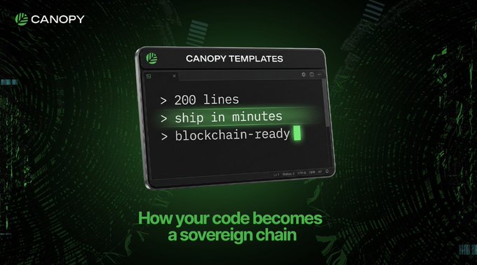 A promotional graphic for 'CANOPY' featuring a retro computer monitor displaying 'CANOPY TEMPLATES' with the code lines '> 200 lines', '> ship in minutes', and '> blockchain-ready', captioned 'How your code becomes a sovereign chain'.