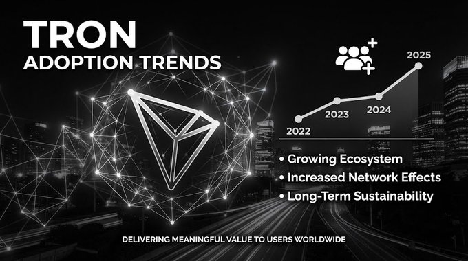 A black-and-white graphic displays "TRON ADOPTION TRENDS" with a line chart showing growth from 2022 to 2025 and bullet points for "Growing Ecosystem," "Increased Network Effects," and "Long-Term Sustainability."