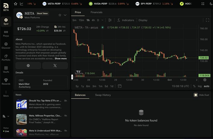 A stock trading interface showing META (Meta Platforms) at $726.02 with a price chart, details about CEO Mark Zuckerberg, and a news feed.