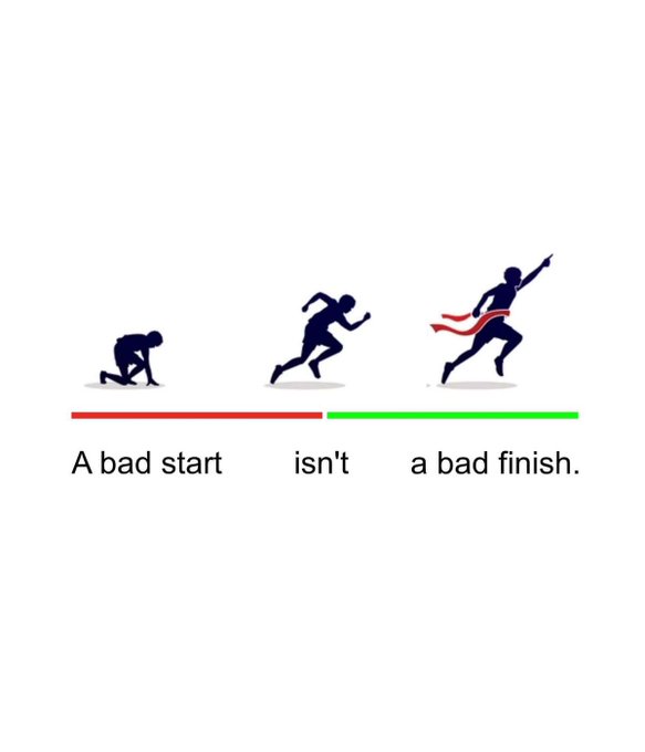 A motivational illustration of a runner's progression from starting position to crossing a finish line, accompanied by the text 'A bad start isn't a bad finish.'