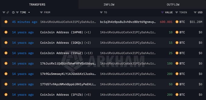 A dark-themed cryptocurrency transaction table shows recent inflows and outflows involving various BTC addresses, including CoinJoin Addresses and transfers valued in BTC and USD.