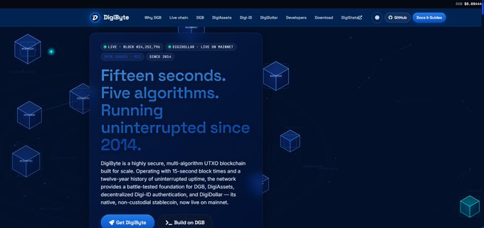 The DigiByte website homepage displaying 'Fifteen seconds. Five algorithms. Running uninterrupted since 2014' for the UTXO blockchain.