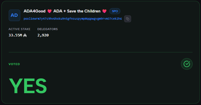 A screenshot of a Cardano governance interface displaying 'ADA4Good ❤️ ADA + Save the Children ❤️' with an active stake of 33.55M ₳, 2,920 delegators, and a 'YES' vote indicator.