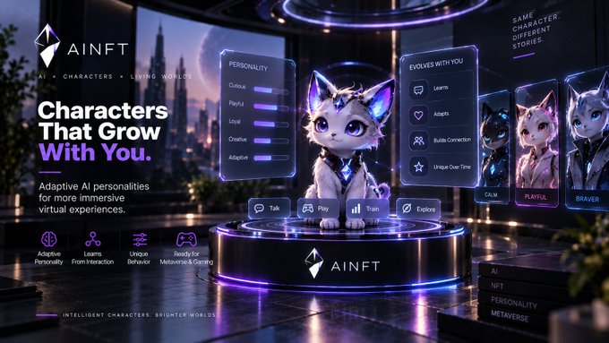 A promotional banner for AINFT titled "Characters That Grow With You," featuring an animated cat-like creature with personality sliders (Curious, Playful, Loyal, Creative, Adaptive) and options to Talk, Play, Train, and Explore.