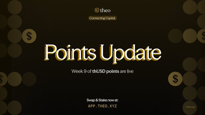 The image is a promotional graphic for Theo with the headline "Points Update" and subtitle "Week 9 of thUSD points are live," directing users to swap and stake at app.theo.xyz. The dark-themed design features gold accents and dollar sign motifs, visually announcing the launch of the ninth week of thUSD points rewards detailed in the accompanying post.