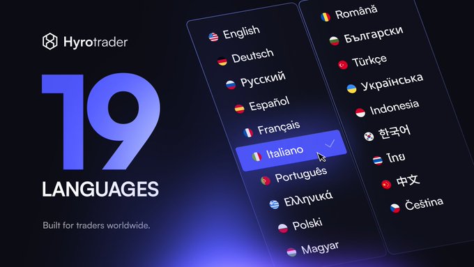 A promotional graphic for Hyrotrader highlighting support for 19 LANGUAGES, displaying a dropdown menu with various language options and 'Built for traders worldwide.' text.
