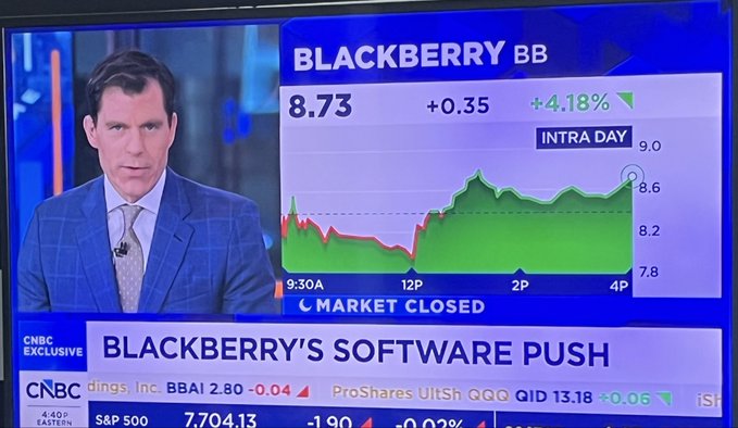 A CNBC news broadcast features a male anchor in a blue plaid suit presenting a segment titled 'BLACKBERRY'S SOFTWARE PUSH,' with an intraday stock chart showing BlackBerry (BB) at $8.73, up +4.18%.