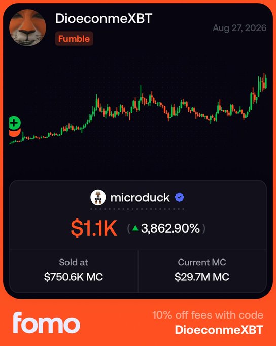 A Fomo app notification from user 'DioeconmeXBT' shows a microduck token chart with massive growth, sold at $750.6K MC, now at a $29.7M market cap, up 3,862.90%, with a promo code 'DioeconmeXBT' for 10% off fees.