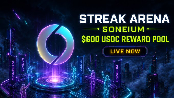 An advertisement for 'STREAK ARENA' on the Soneium network, featuring a futuristic neon-lit arena scene. Text highlights a '$600 USDC REWARD POOL' and a 'LIVE NOW' button.
