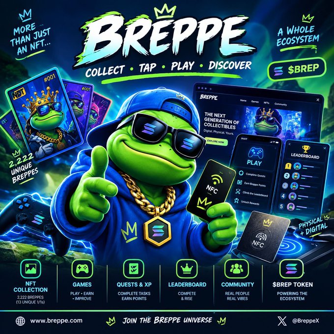 A vibrant promotional graphic for the "BREPPE" crypto ecosystem features a cool green frog wearing sunglasses, a blue cap, and a gold chain, giving a thumbs-up while holding an NFC card, surrounded by NFT cards, app screenshots, and a game controller. Key text highlights "2,222 UNIQUE BREPPES," "$BREP" token, and features like "NFT COLLECTION," "GAMES," "QUESTS & XP," "LEADERBOARD," "COMMUNITY," and "$BREP TOKEN," with the tagline "COLLECT • TAP • PLAY • DISCOVER" and the website www.breppe.com.