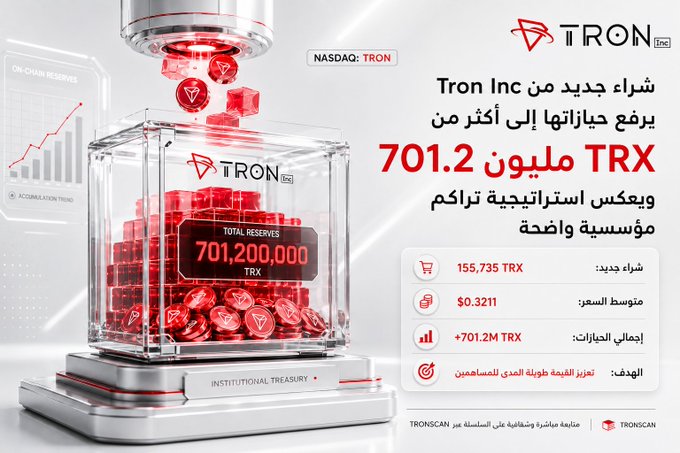 The image features a large glass box filled with red coins, which are being used as an advertisement for Tron Inc., a cryptocurrency exchange company. The box contains approximately 701,200 TRX worth of coins, and there's a total of 1,711,000 TRX in circulation within the Tron ecosystem. The post also mentions that Tron Inc. is planning to invest more than 700,000 TRX into their TRX treasury, indicating a long-term strategy for growth and expansion.
