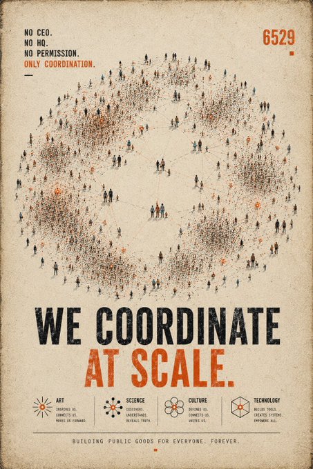 A retro-style poster with 'NO CEO. NO HQ. NO PERMISSION. ONLY COORDINATION.' at the top, a network of connected people forming a globe shape, and the slogan 'WE COORDINATE AT SCALE. BUILDING PUBLIC GOODS FOR EVERYONE. FOREVER.'