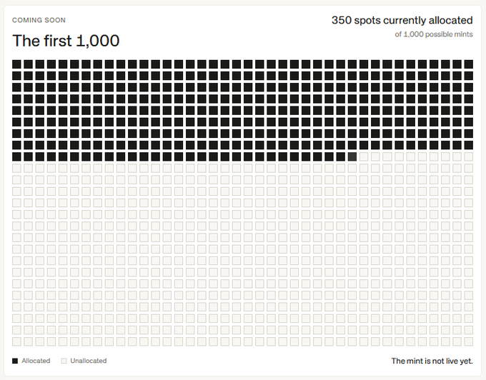 A website screenshot titled 'The first 1,000' shows a grid of squares indicating '350 spots currently allocated of 1,000 possible mints', with the note 'The mint is not live yet.'