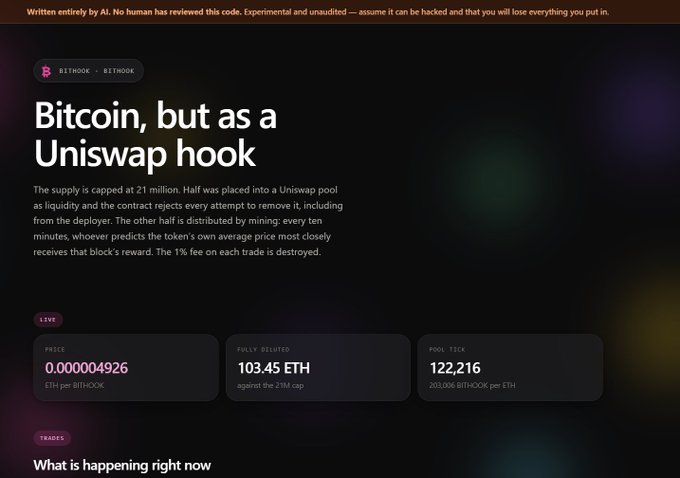 The image shows a website for "BITHOCK" with the headline "Bitcoin, but as a Uniswap hook," displaying a token price of 0.000004926 ETH, 103.45 ETH fully diluted against a 21M cap, and a pool TVL of 122,216 (BITHOCK per ETH). This relates to the post about a V4 Uniswap hook experiment that allows mining tokens by predicting the token's average price, with the developer transparently warning about potential exploitation risks when mining goes live.