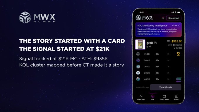 The image shows a black smartphone displaying an app called "MWX" with a Pokémon card on its screen, which has a value of $21K MC. The text above the image reads "The story started with a card the signal was tracked at $21K MC KOL cluster mapped before CT made it story". This suggests that the app is tracking the value of the Pokémon card and displaying it in real-time on the smartphone screen, possibly for users to see how much their Pokémon card is worth.