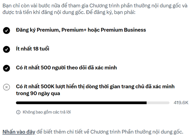 A Vietnamese-language eligibility checklist for an Original Content Rewards Program, showing met criteria (Premium subscription, 18+ age, 500+ verified followers) and an unmet requirement of 500K verified page views in the last 90 days, currently at 419.6K.