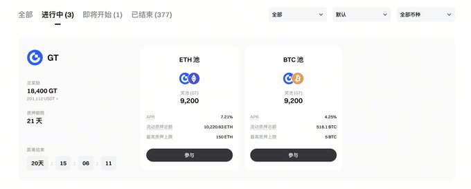 A webpage showing cryptocurrency liquidity mining options for GT (18,400 GT, 21 days), ETH pool (9,200 GT, 7.21% APY, 10,200.63 ETH), and BTC pool (9,200 GT, 4.25% APY, 518.1 BTC) in Chinese.