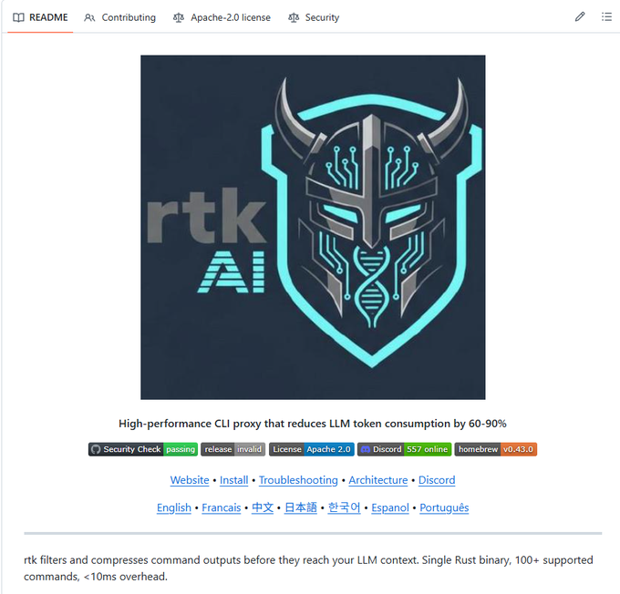 This is the README for "rtk AI," a high-performance CLI proxy that reduces LLM token consumption. The image is the project's logo, featuring a stylized Viking helmet with circuitry and a DNA strand.