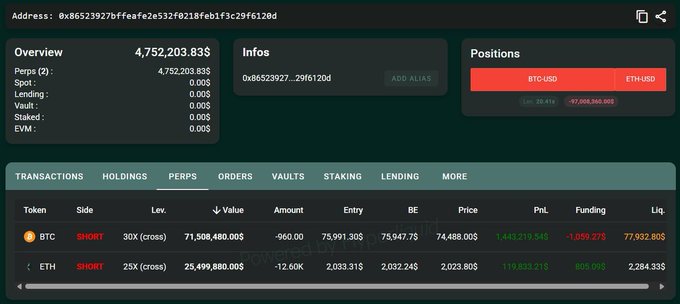 The image presents a screenshot of a screen that shows information about trading positions, such as their status and market data. The viewer can see details like amounts and prices for several positions within the screen. There are also icons indicating various functions or options available on the screen, such as "funding" and "trading". The post includes a quote in which they say "巨鲸交易员 Evaded(@ICan Plug 。)新开设 25 倍杠杆 12,600 万枚ETH @ICanplug 一旦超美元", which refers to a post about Bitcoin trading positions. The content of the image seems to be related to crypto analysis and trading strategies, providing users with real-time information for making informed decisions in the markets.