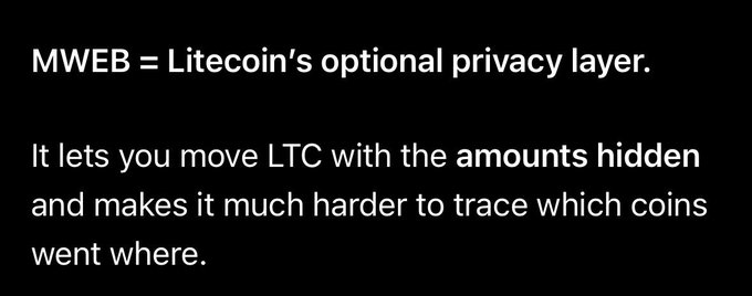 A text graphic explaining 'MWEB = Litecoin's optional privacy layer,' stating it allows moving LTC with hidden amounts and harder coin tracing.