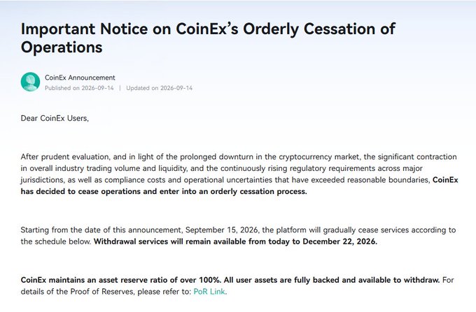 A CoinEx announcement titled 'Important Notice on CoinEx's Orderly Cessation of Operations,' citing market downturn, reduced liquidity, and regulatory pressures as reasons for ceasing operations, with withdrawal services available until December 22, 2026.