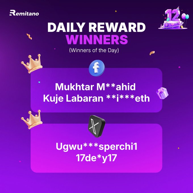 A purple 'Daily Reward Winners' promotional graphic for Remitano displays censored Facebook winner 'Mukhtar M**ahid**Kuje Labaran **j***eth' and X (Twitter) winner 'Ugwu***sperchí1 17de*y17'.