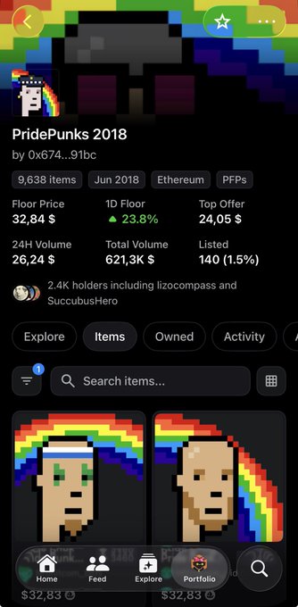 A screenshot of the OpenSea NFT marketplace displays the "PridePunks 2018" collection by 0x674...91bc, featuring a floor price of $32,840, a 23.8% increase, and 24H volume of $26,240, with pixelated punk-style NFT images visible at the bottom. The accompanying post highlights the collection's 24% gain and notes these are the first CryptoPunks derivatives from 2018, which aligns with the PridePunks collection's listing as a historical early NFT derivative.