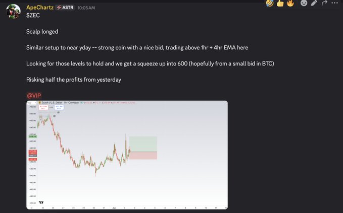 The image features a screenshot from an online marketplace displaying price data, likely related to crypto mining coins or altcoins such as Bitcoin (BTC). The screenshot shows that there has been another successful trade going on, with profits gained of around $8%. This is indicated by the red and green lines representing the price fluctuations in the market. The post itself explains that the trader has set up their trading strategy ahead of time to make money, targeting altcoins above EMA and LTM convergence levels for capital gain from previous setups.