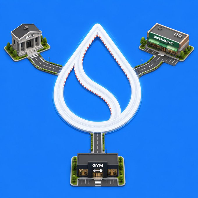 The image features a 3D rendering of three buildings connected by a winding road, with the words "Gym" and "Supermarket" written above them. The buildings are situated next to each other, creating an interesting visual effect that resembles a water droplet or a tear drop shape. The road connecting these buildings is curved, adding to the unique design. The image also includes text about the @SuiNetwork CME Derivatives launch and institutional fund inflows in the crypto market.