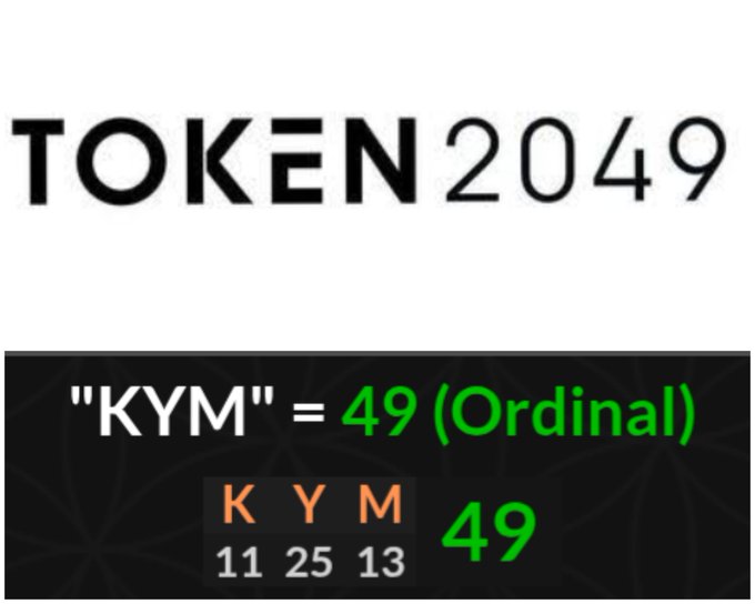 The image shows a "TOKEN 2049" header with a graphic explaining that "KYM" = 49 as an ordinal, where K=11, Y=25, and M=13 sum to 49. This ties to the "XRP MOON 2049" post by cryptically linking the ticker KYM (Kyve Network) to the number 2049, suggesting a speculative price target or significance for the token similar to the broader "2049" crypto prophecy.