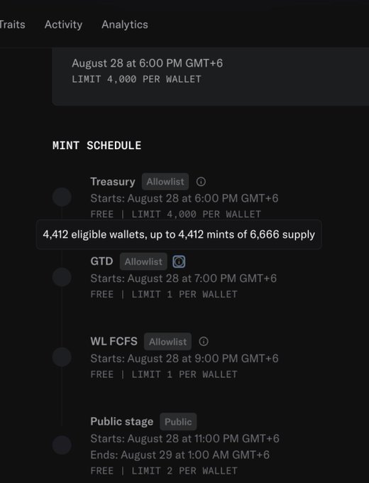 The image displays a mint schedule on OpenSea showing four phases (Treasury, GTD, WL FCFS, and Public stage) for an August 28 mint, with a tooltip revealing "4,412 eligible wallets, up to 4,412 mints of 6,666 supply." This relates to the post highlighting OpenSea's new feature that allows users to see the number of wallets participating in each mint phase, indicating limited supply relative to eligible participants.
