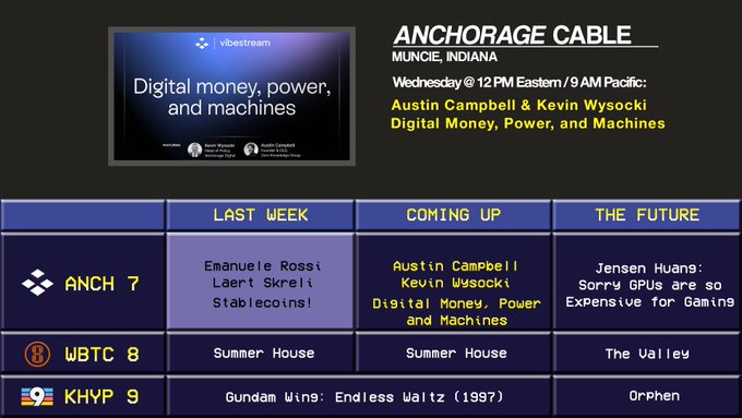 A TV schedule graphic from Anchorage Cable (Muncie, Indiana) announces "Digital Money, Power, and Machines" featuring Austin Campbell and Kevin Wysocki airing Wednesday at 12 PM Eastern/9 AM Pacific, with a programming grid below listing prior and upcoming Vibestream segments on channels ANCH 7, WBTC 8, and KHYP 9, aligning with the post's promotion of this week's Vibestream episode covering market structure, agentic banking, stablecoins, and Fed access.