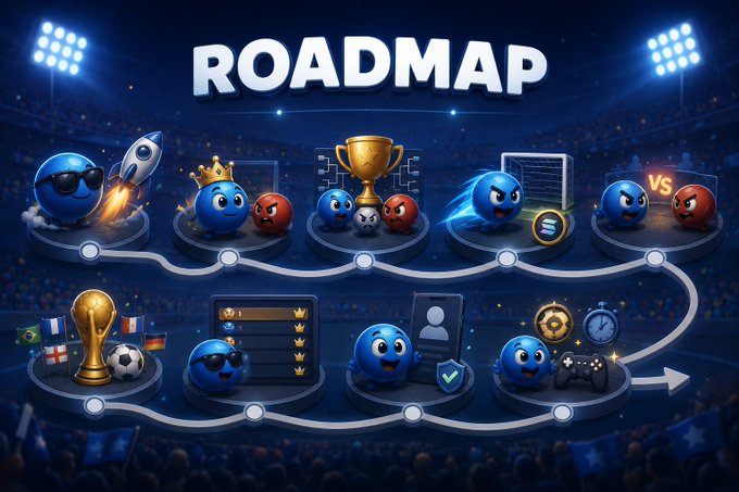 The image features a colorful cartoon-like scene with blue balls representing players from various teams. The balls are arranged in different positions, some standing upright while others are lying down. They appear to be engaged in a game or competition against each other. In the background, there is a scoreboard displaying the scores of the ongoing matches and the number of teams participating. The text "ROADMAP" is prominently displayed at the top of the image, indicating that it's an advertisement for a new video game.