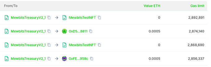 A blockchain transaction log showing transfers from 'MewbitsTreasuryV2.1' to various addresses including 'MewbitsTestNFT', '0xD5...8811', and '0xFE...958c', with values in ETH and gas limits listed.