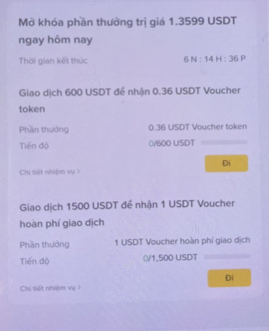 A Vietnamese-language crypto rewards interface showing tasks worth 1.3599 USDT, including trades of 600 USDT for 0.36 USDT voucher and 1500 USDT for 1 USDT voucher, with a countdown of 6 days 14 hours 36 minutes.