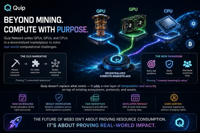 The image presents a complex network of computer hardware that seems to be an outdated model of computing or web mining. The hardware includes two GPUs, a laptop, and various other pieces of tech equipment. The post appears to promote new ways of thinking about mining and computing, with specific emphasis on the concept of 'purposeful computing' in the context of blockchain technology. It is likely that this image represents an old viewpoint within the world of computing or web mining that has been reevaluated by a newer perspective.