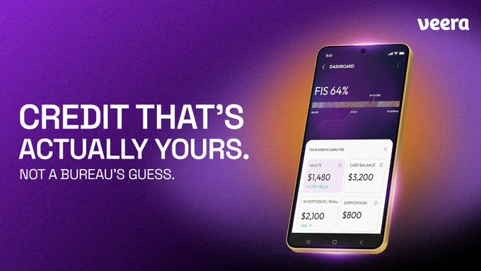 A promotional graphic for Veera features a smartphone displaying a dashboard with an FIS score of 64%, alongside financial metrics like assets ($1,480), card balance ($3,200), investments ($2,100), and borrowings ($800), set against a purple background with the tagline "Credit that's actually yours. Not a bureau's guess." The image visually reinforces the post's message by showing how Veera's FIS replaces traditional credit bureau scoring with onchain activity to determine borrowing power.