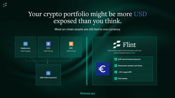 The image shows a poster with an explanation of Bitcoin trading, specifically focusing on the importance of diversifying your portfolio across different currencies, rather than just concentrating it all in one currency like Bitcoin. The poster highlights that diversification helps reduce risk and improves potential returns when investing.