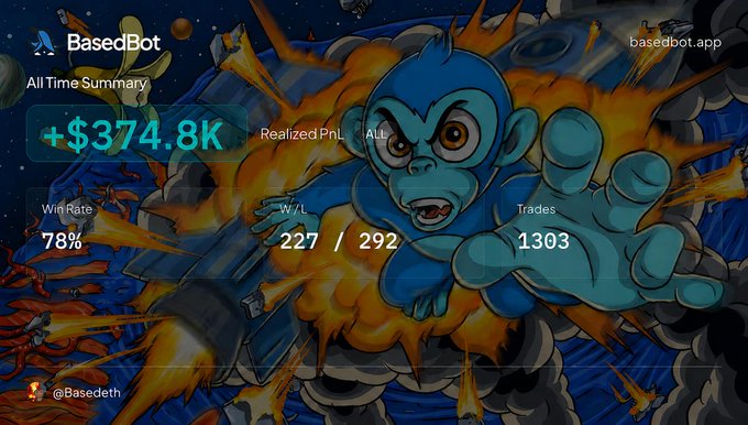 A promotional graphic for 'BasedBot' (@Basedeth) showing trading stats: Realized PnL of '+$374.8K', Win Rate 78%, W/L 227/292, and 1303 Trades, illustrated with an anime-style blue monkey character.