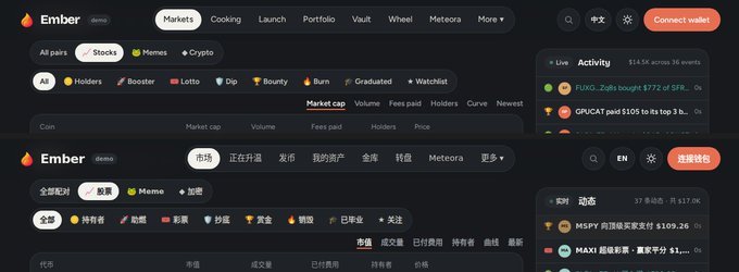 A screenshot of the Ember cryptocurrency platform showing Markets, Coins, and Meme categories with Live Activity feed displaying token transactions in both English and Chinese versions.