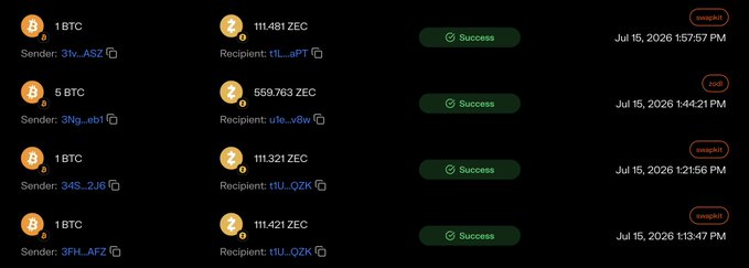 This image shows multiple successful Bitcoin (BTC) and Zcash (ZEC) transactions, with some labeled "swapkit" and "zodi," hinting at how whales might be encrypting their Bitcoin. The transactions are dated July 15, 2026.
