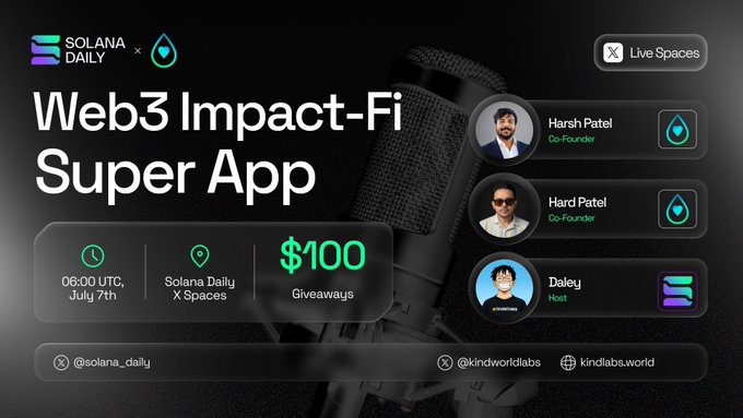 Promotional graphic for a Solana Daily X Spaces AMA featuring Kind World Labs co-founders Harsh Patel and Hard Patel, hosted by Daley on July 7th at 06:00 UTC, advertising the "Web3 Impact-Fi Super App" topic and a $100 giveaway.